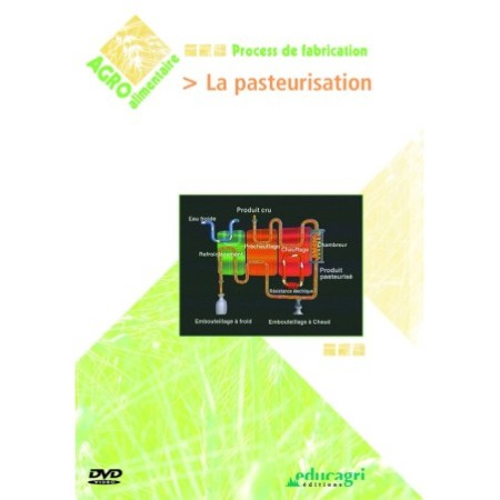 La pasteurisation