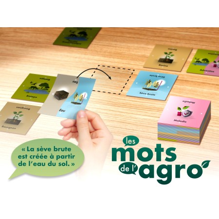 Les mots de l'agro
