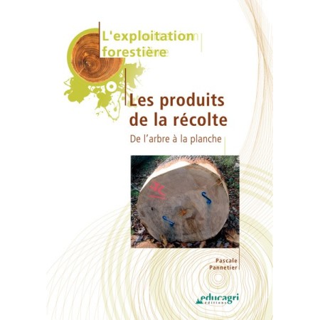 Les produits de la récolte