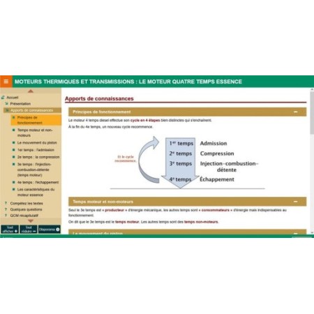 Le moteur quatre temps essence