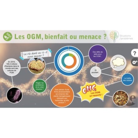 OGM : bienfait ou menace ?
