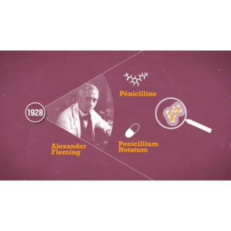 Antibiorésitance : l'histoire